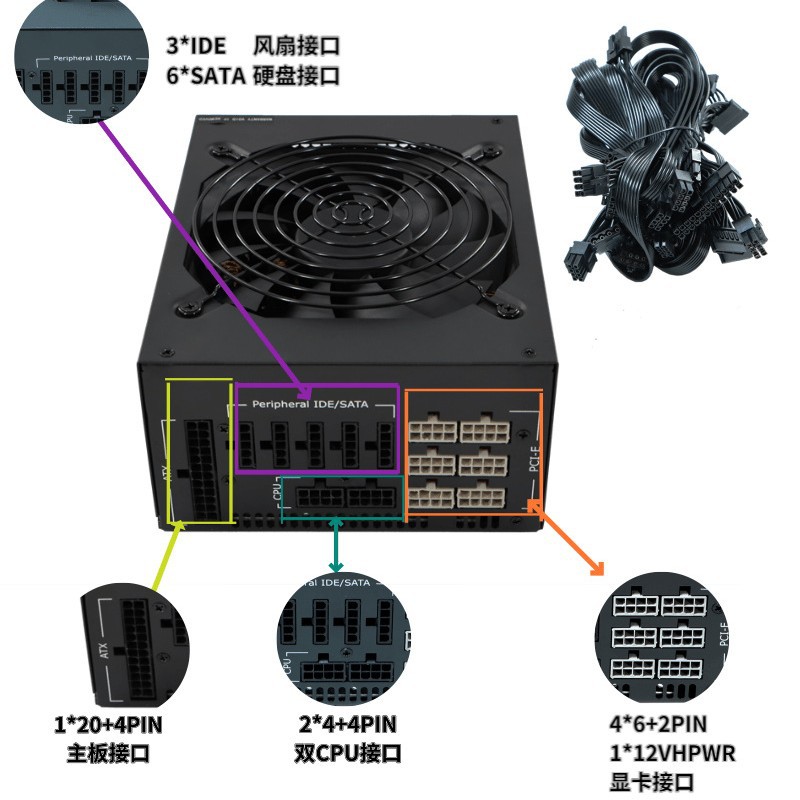 2000W ATX Computer-Netzteil Vo – Psu Computer Bewertung und Preis