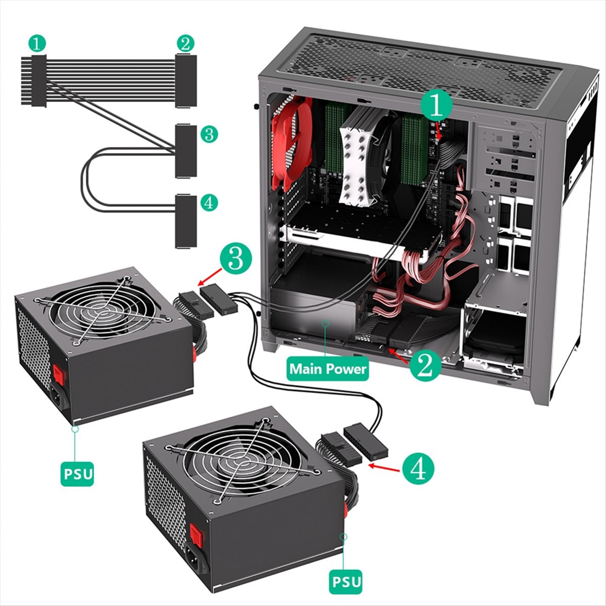 【A19R】ATX 24-Pin Stecker auf 1 – Psu Computer Bewertung und Preis