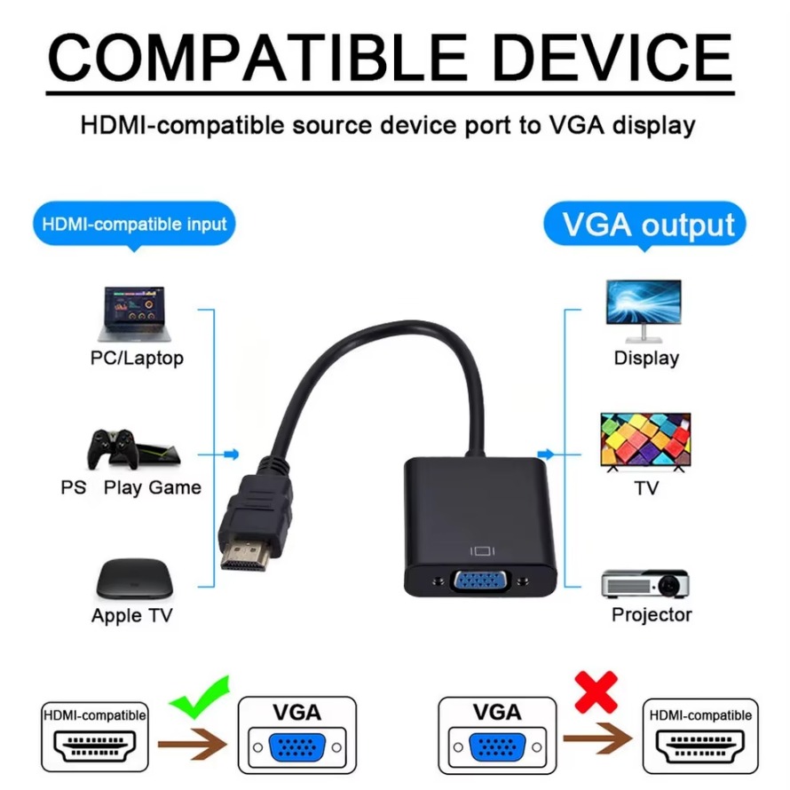 1080P HDMI-kompatibel zu VGA A – Pc Power Supply Bewertung und Preis