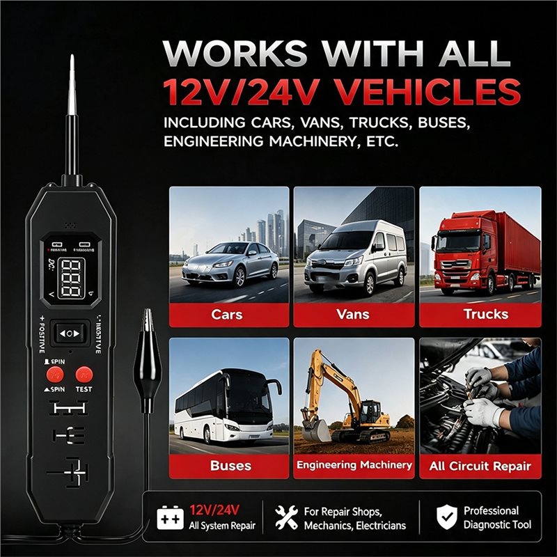 NEU-Automobil-Relais-Tester, D – Power Supply Tester Bewertung und Preis